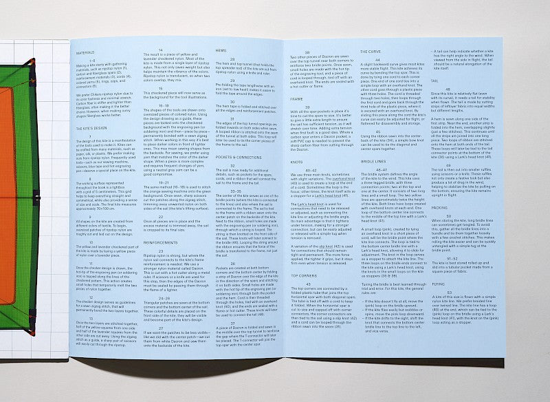 ONE SINGLE KITE BOOK